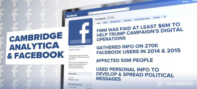 Facebook