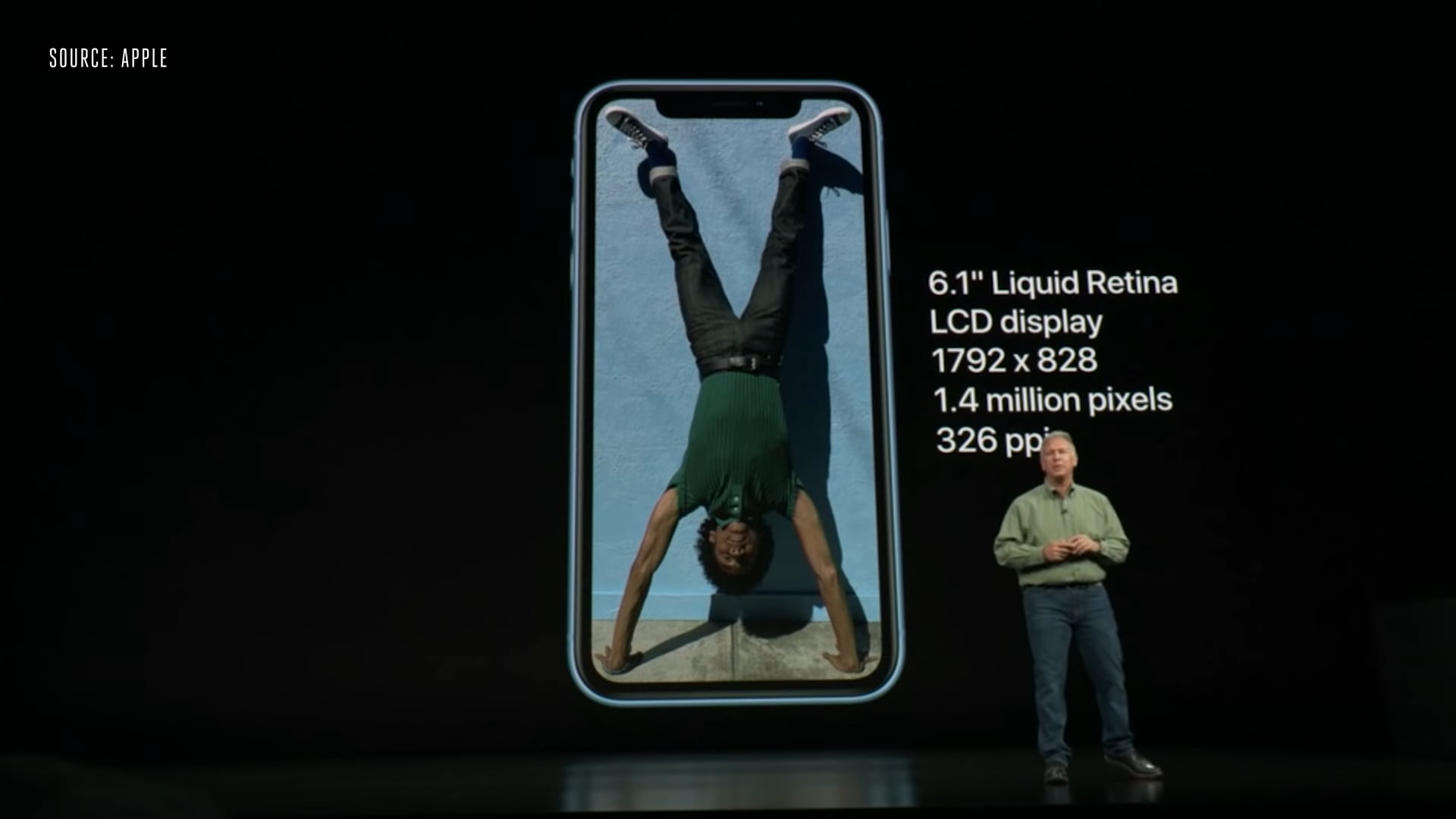 Leaks And Rumors About Iphone 9; Apple’s Take On A Cheap Iphone (Updated)