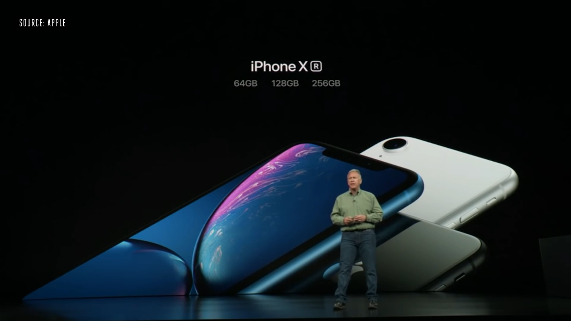 Straight Out Of Apple’s Event; What Came Out Of It! 5 Apple Iphone Xr