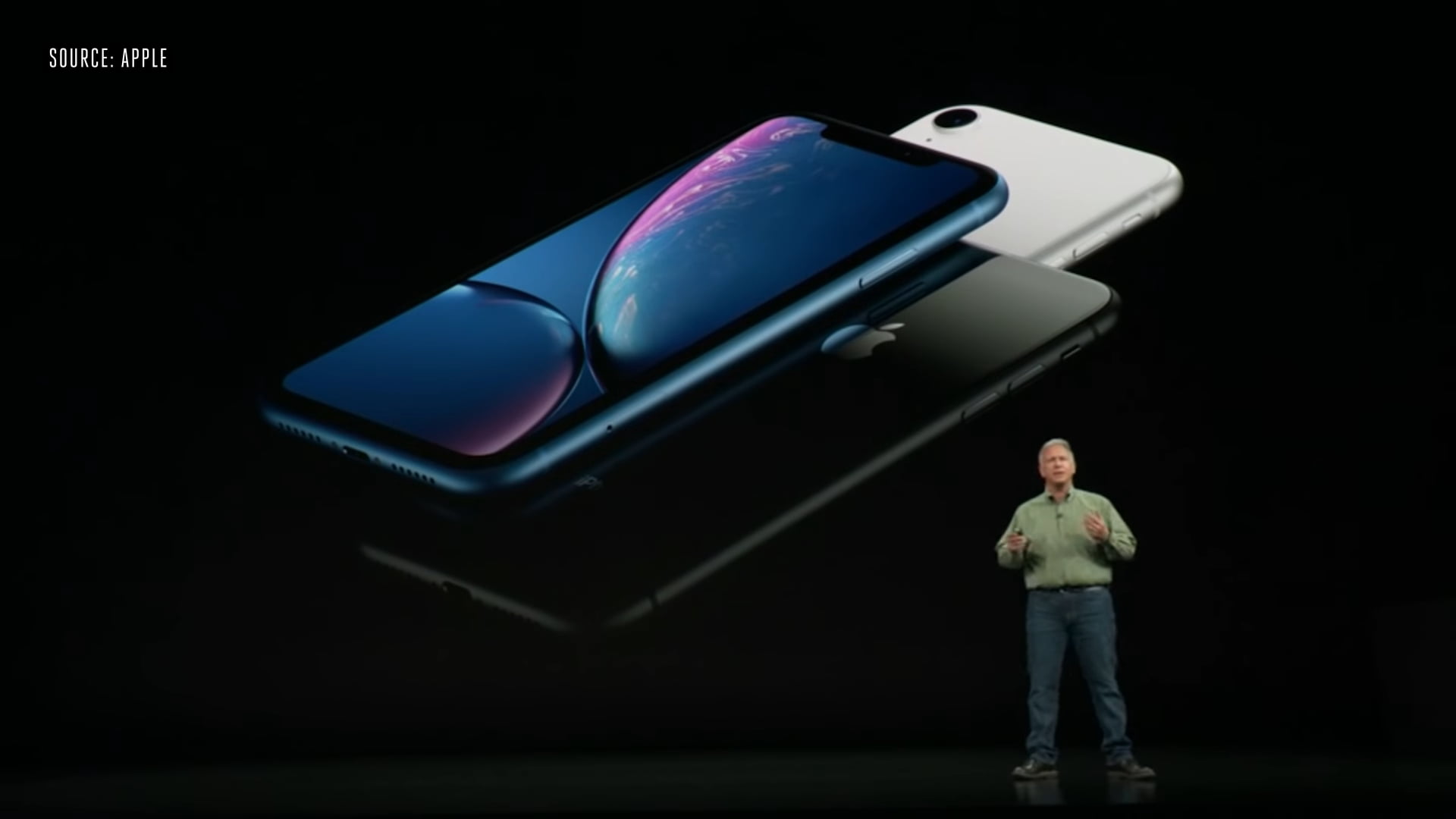 Straight Out Of Apple’s Event; What Came Out Of It! 4 Apple Iphone Xr