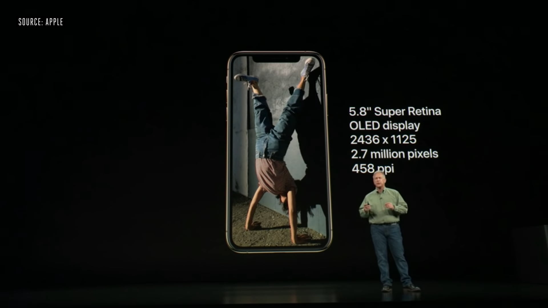Iphone Xs And Xs Max; In-Depth Review 3 Apple Iphone Xs