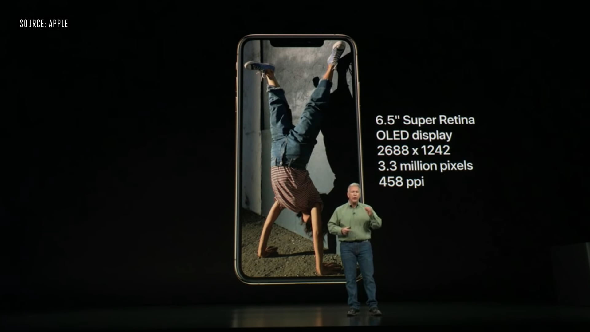 Iphone Xs And Xs Max; In-Depth Review 4 Apple Iphone Xs Max