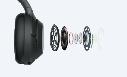 Sony 1000X M3 Review; The Good, The Bad 2 Sony 1000X M3