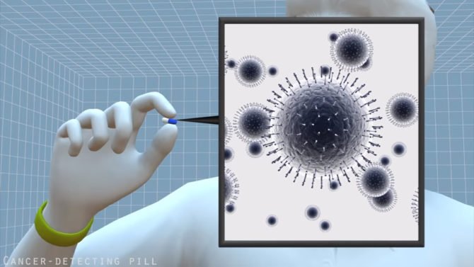 Role Of Tech Companies In Improving Healthcare 3 Healthcareproject |