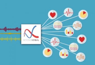Vocal Biomakers