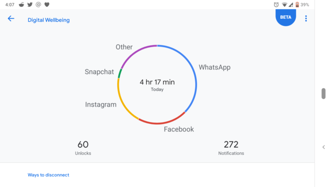 How To Limit Screen Time And Which Apps Would Help You Do It 2 Digital Wellbeing
