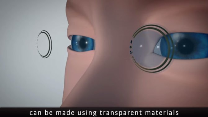 Glucose Contact Lens