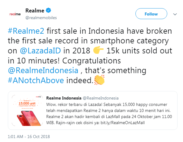 Realme 15000 Units Sales Record