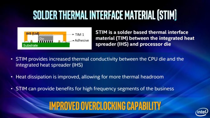 Intel Core I9 9900K - New 9Th Gen Octa-Core Processors 3 Solder Thermal - Core 9Th Gen