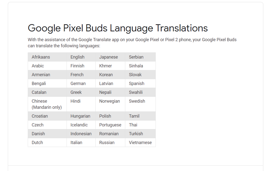 Google Will Offer Real Time Translation To All Google Assistant Headphones 1 Google Pixel Buds