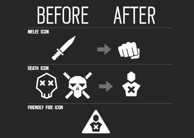 Changes In Rainbow Six Siege Angers Players