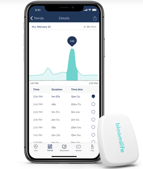 Pregnancy Wearable Technology; An Advanced Step In Pregnancy Health 5 Bloomlife