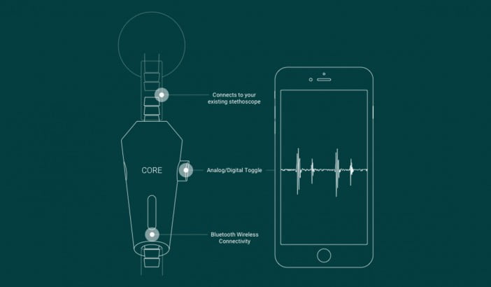Digital Stethoscope; A Major Game Changer In Healthcare 1 Eko-Core-Digital-Stethoscope