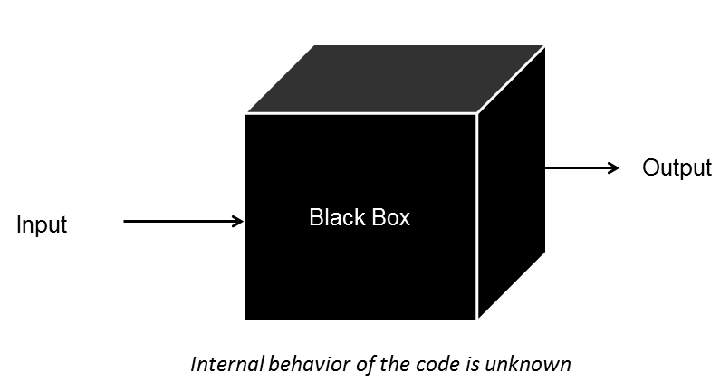 Mit Scientists Create New Deep Learning Model That Aims To Identify Fake News 1 |