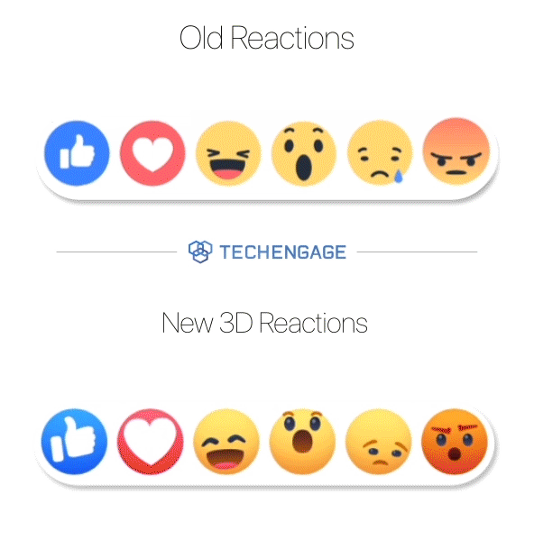 Exclusive: Facebook 3D Reactions Makes First Appearance On Ios Device 4 An Animated Comparison Of Facebook Reactions Edited By Team Techengage