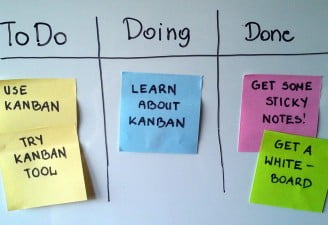 Simple-kanban-board