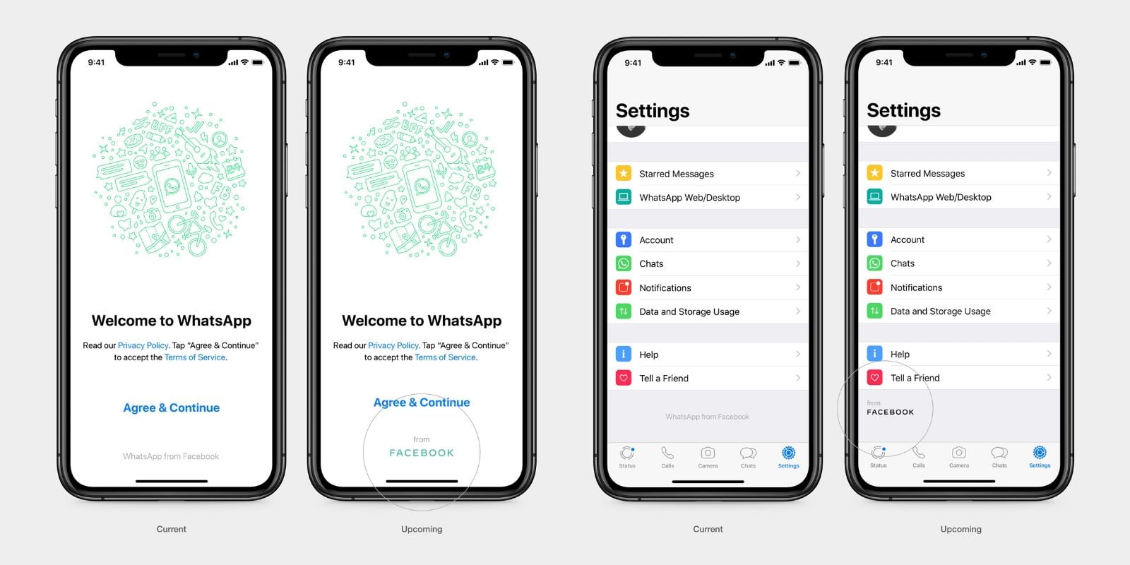 Facebook Changes Its Logo To Distinguish The Parent Company From Its App 3 Whatsapp Product Screen