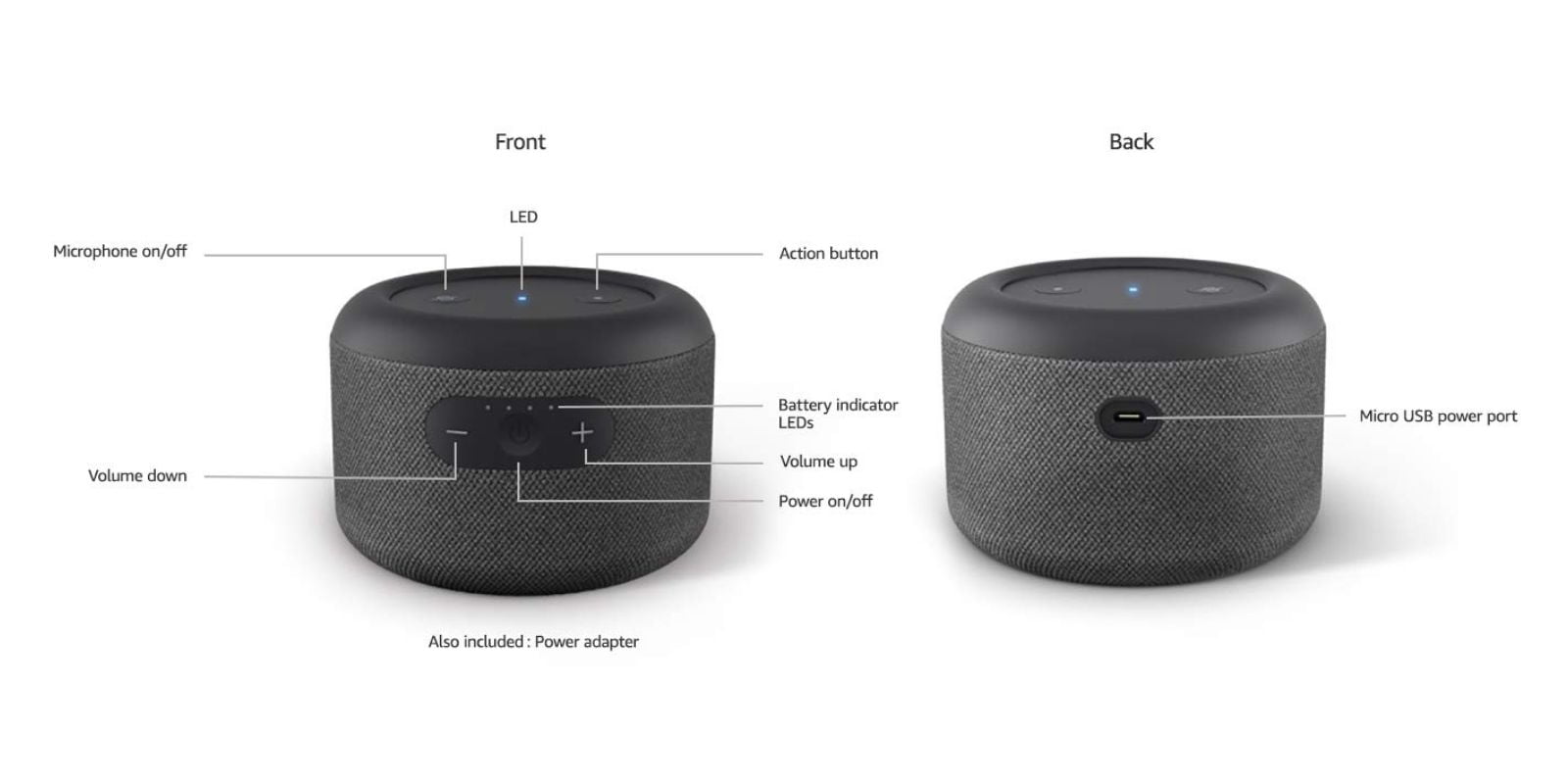 Amazon Launches Echo Input Portable Smart Speaker In India 1 Echo Input Portable Smart Speaker Edition Hardware Specs