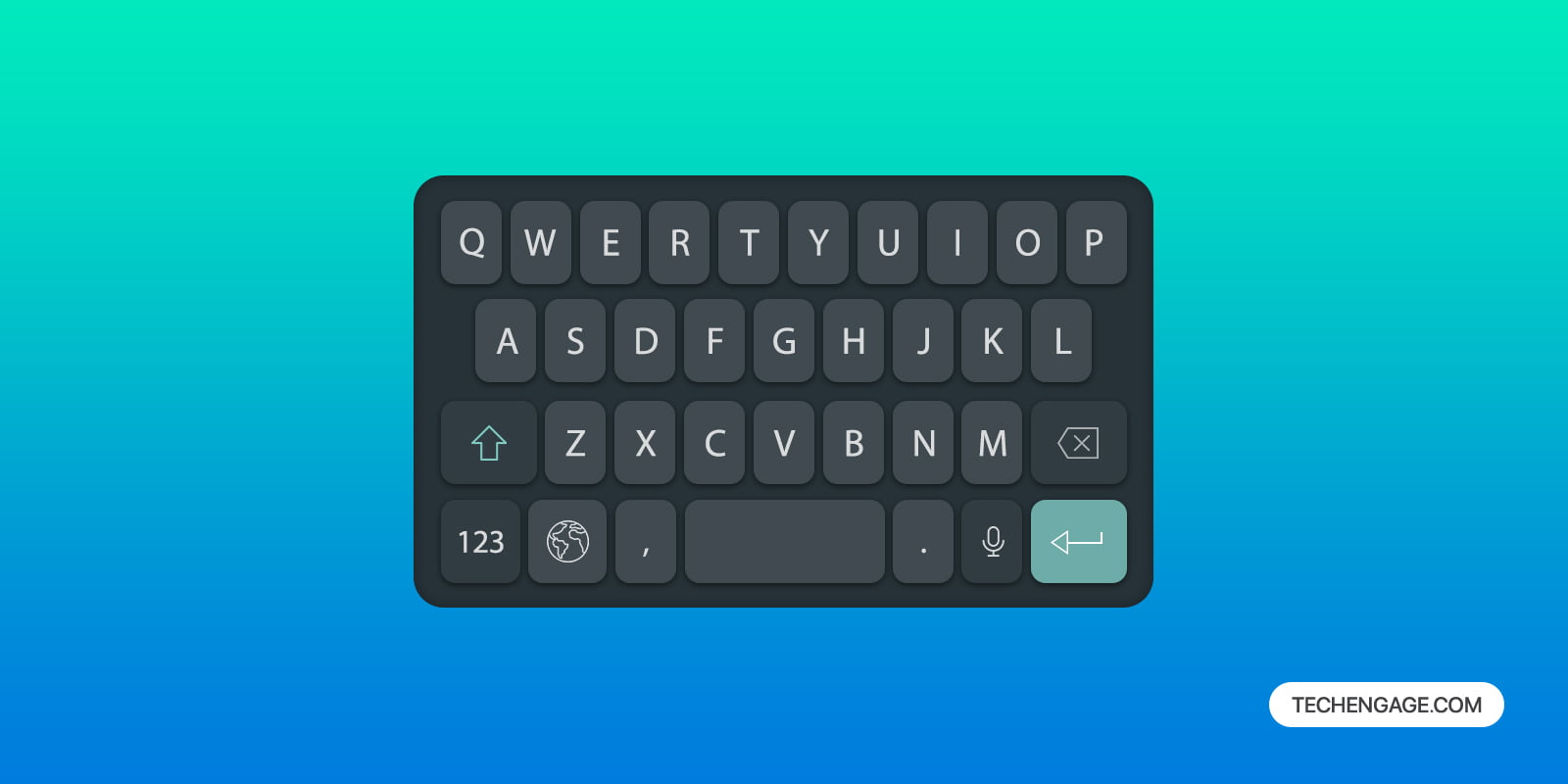 best keyboard apps
