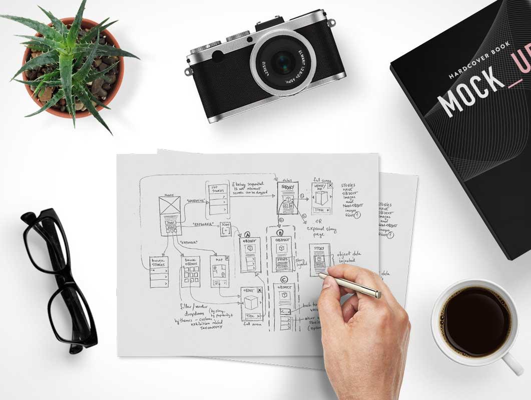 How To Turn Your Innovative Idea Into A Fully Functional Prototype 2 Psd Mockups