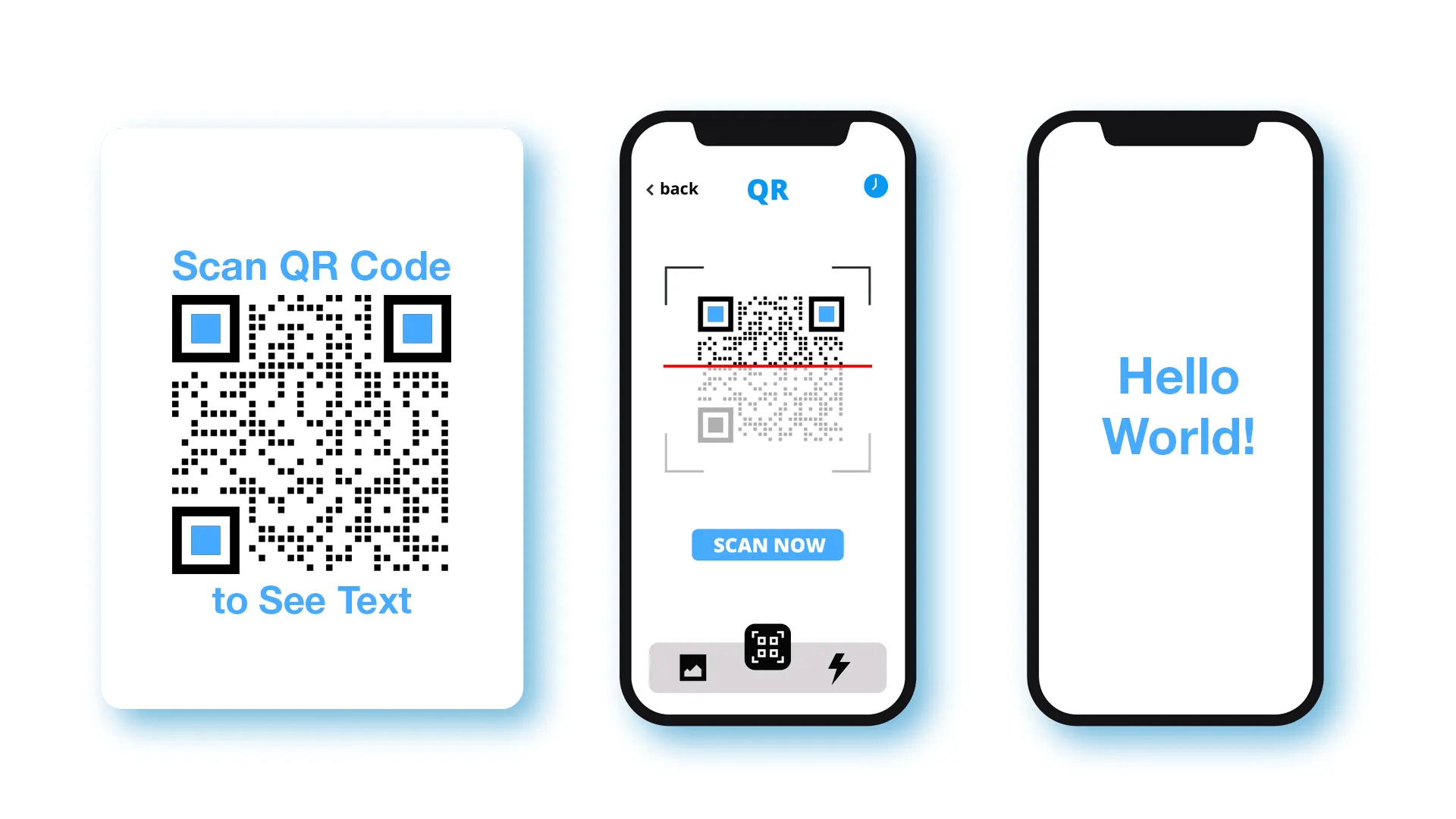 Must-Follow Guidelines To Make Your Qr Code Marketing A Success