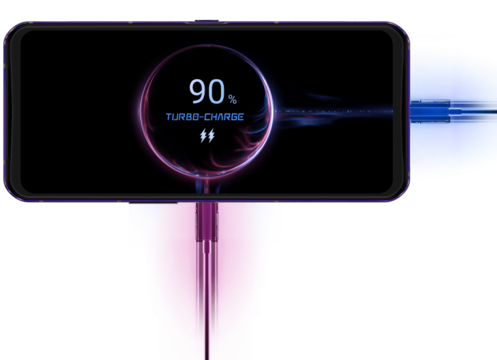 Lenovo Legion Phone Duel 2: Everything You Need To Know 2 5500 Mah Battery Power In Lenovo Legion Duel 2