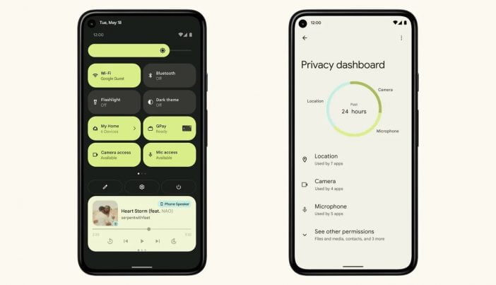Android 12: Redesigned Ui, Widgets With A Few Privacy Updates 2 The Screenshot Of Privacy Dashboard In Android 12