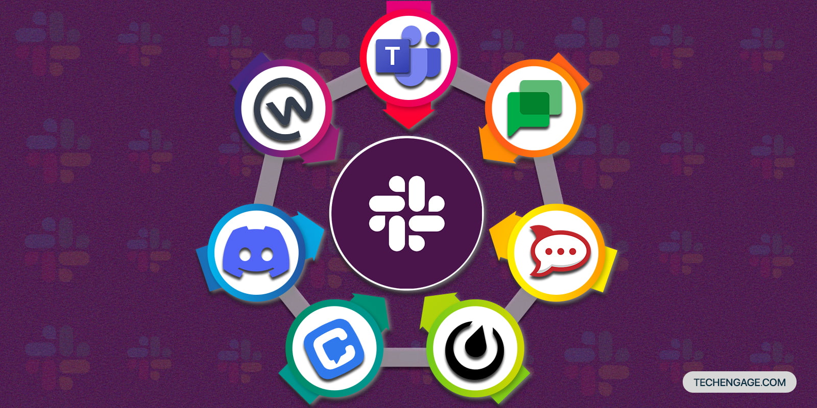Top Slack Alternatives In 2023