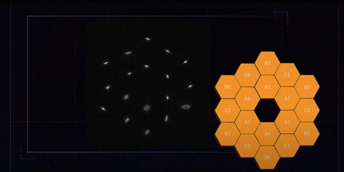 James Webb Space Telescope’s Newest Selfie Is A Revolution 2 Golden Mirro |
